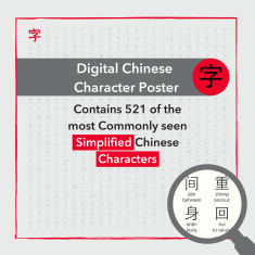 The Official Written Chinese Character Learning Poster